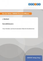 Kreditfutures