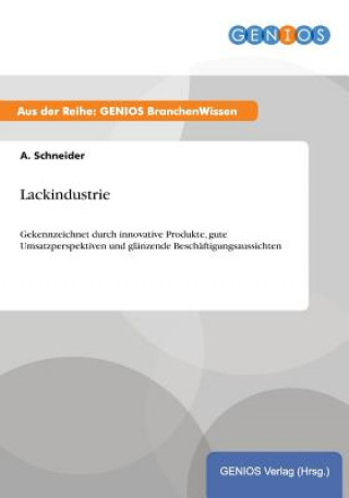 Lackindustrie