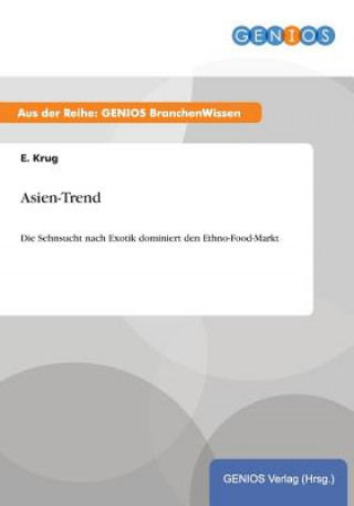 Asien-Trend