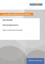 Internetagenturen