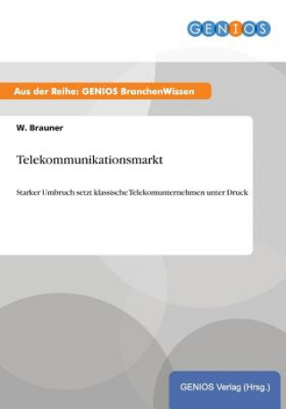 Telekommunikationsmarkt