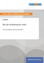 Wie die Modebranche wirbt