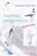 Anatómia pre športovcov II