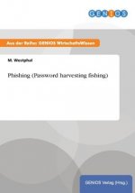 Phishing (Password harvesting fishing)