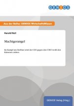 Machtgerangel