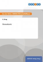 Bonuskarte