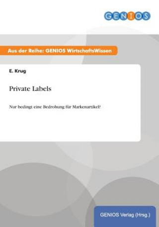 Private Labels