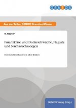 Finanzkrise und Dollarschwache, Plagiate und Nachwuchssorgen