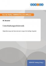 Unterhaltungselektronik