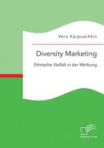 Diversity Marketing