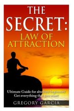 Secret Law of Attraction