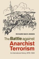 Battle against Anarchist Terrorism