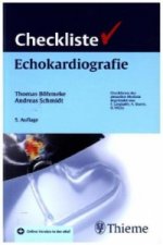 Checkliste Echokardiografie