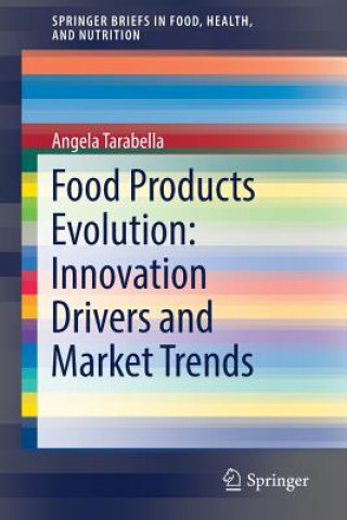 Food Products Evolution: Innovation Drivers and Market Trends