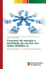 Consumo de energia e qualidade do servico em redes IEEE802.11