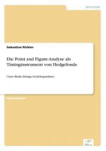 Point and Figure-Analyse als Timinginstrument von Hedgefonds