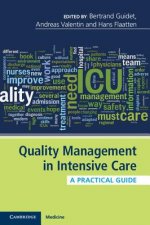 Quality Management in Intensive Care