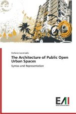 Architecture of Public Open Urban Spaces