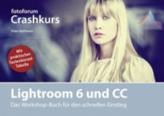 Lightroom 6 und CC