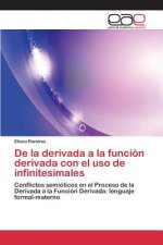 De la derivada a la funcion derivada con el uso de infinitesimales