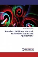 Standard Addition Method, Its Modifications and Applications