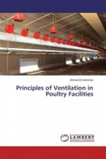Principles of Ventilation in Poultry Facilities