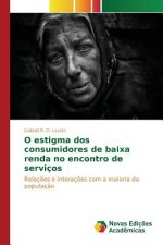 O estigma dos consumidores de baixa renda no encontro de servicos