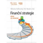 Finanční strategie krok za krokem