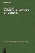 Subgroup Lattices of Groups