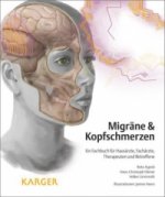 Migräne & Kopfschmerzen