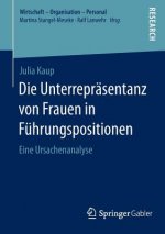 Die Unterreprasentanz von Frauen in Fuhrungspositionen