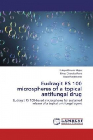 Eudragit RS 100 microspheres of a topical antifungal drug