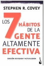 Los 7 hábitos de la gente altamente efectiva