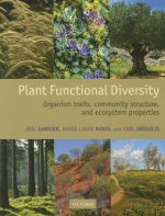 Plant Functional Diversity