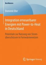 Integration Erneuerbarer Energien Mit Power-To-Heat in Deutschland