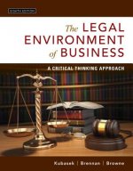 Legal Environment of Business, The