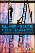 Full View Integrated Technical Analysis