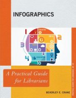 Infographics