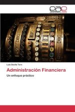 Administracion financiera