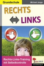 Rechts - Links