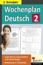 Wochenplan Deutsch, 2. Schuljahr