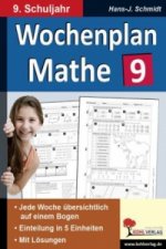 Wochenplan Mathe, 9. Schuljahr