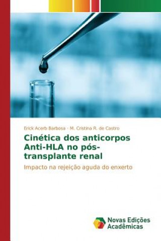 Cinetica dos anticorpos Anti-HLA no pos-transplante renal