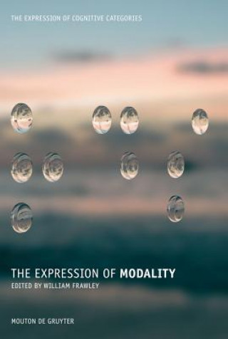 Expression of Modality