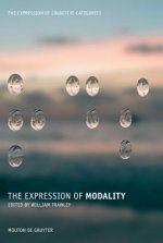 Expression of Modality