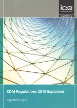 CDM Regulations 2015 Explained