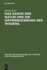 Ganze Der Natur Und Die Differenzierung Des Wissens