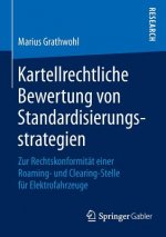 Kartellrechtliche Bewertung Von Standardisierungsstrategien