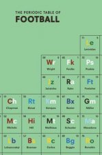 Periodic Table of FOOTBALL