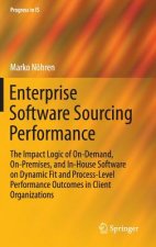 Enterprise Software Sourcing Performance